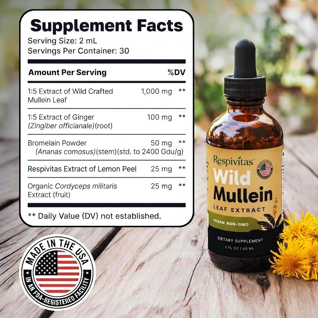 Natural Daily Lung Support | Respivitas™